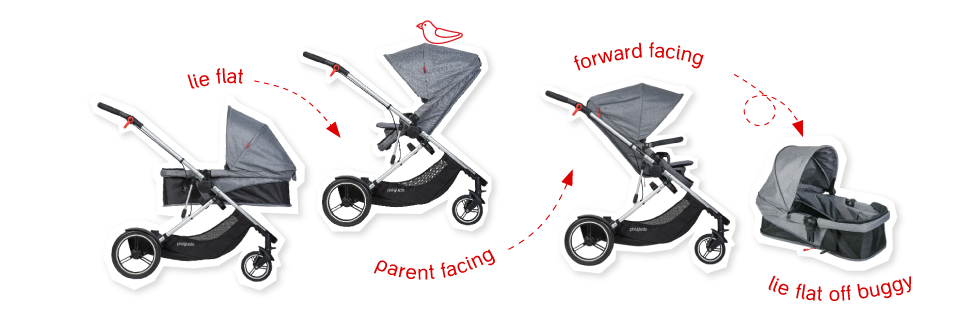 phil-teds-voyager-luxury-double-inline-stroller-four-modes-in-one-stroller-buggy